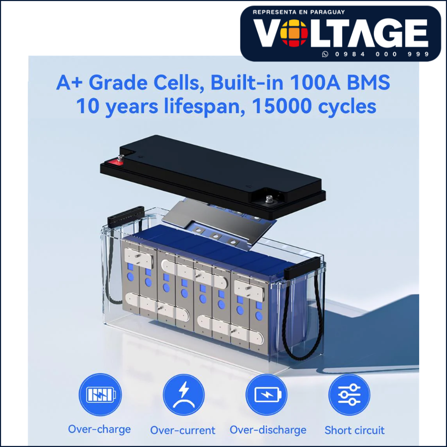 Bateria LiFePO4 Paraguay 24v100ah - Imagen 3