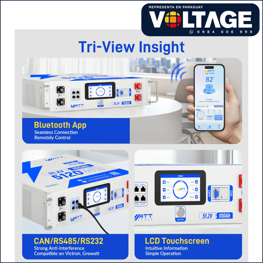 Bateria LiFePO4 Rack Paraguay 48v100ah Server Rack - Imagen 4