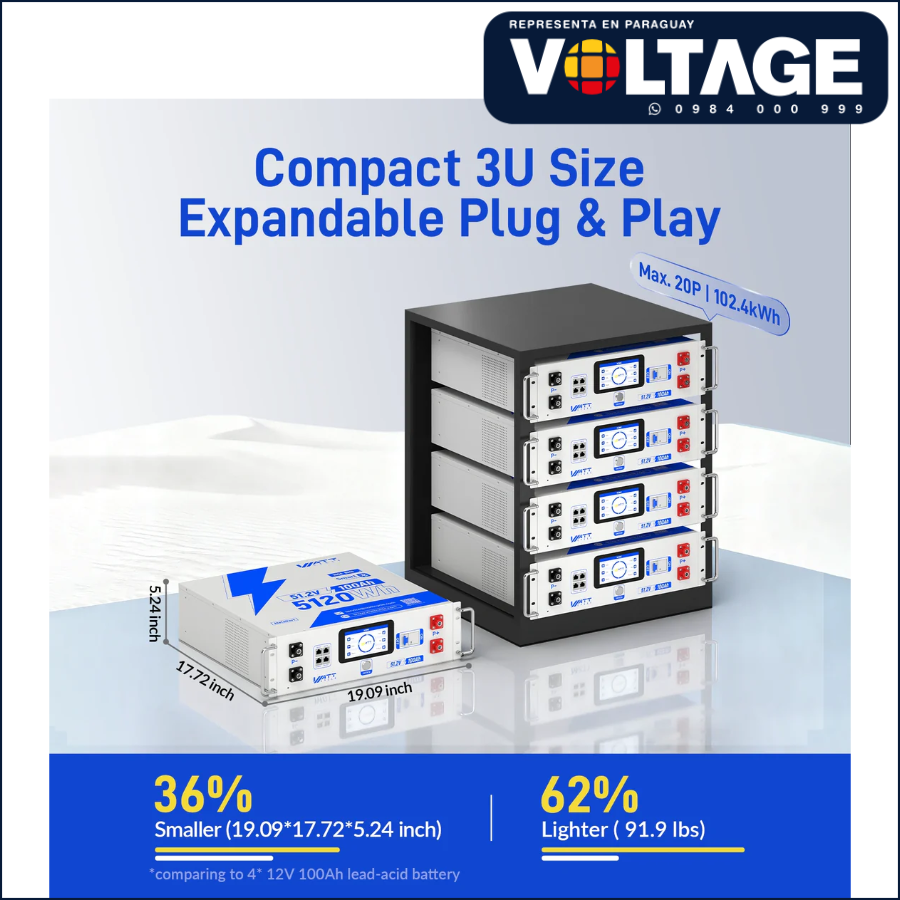 Bateria LiFePO4 Rack Paraguay 48v100ah Server Rack - Imagen 7